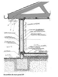 Sistemas Constructivos Basicos Barros Sarabia Civil Engineering Construction Construction Building Foundation