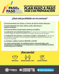 «a raíz de esto estaremos convocando de manera urgente a la mesa de crisis local para evaluar los alcances y su implementación en nuestra ciudad». Segun Ilustre Municipalidad De Caldera Pagina Oficial Facebook