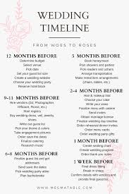 On the $50 dinner party menu that feeds 10 friends (with leftovers!): Wedding Timeline From Woes To Roses Megmatable