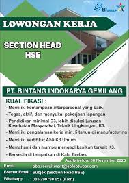 Lowongan kerja pt sukorintex batang : Lowongan Kerja Pt Sukorintex Batang Lowongan Kerja Pt Pos Indonesia Persero Agustus 2020 Selamat Mencari Kerja Dan Berkarya Ishtar Livinglife