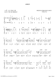 四月二十八号是我的生日 (下课以后) (xià kè yǐhòu). Tintinpiano ç°¡è­œ å››è'‰è‰ å¥½æƒ³ä½  é™„å'Œå¼¦æ­Œè©ž