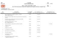 Maybe you would like to learn more about one of these? Crystal Reports Activex Designer Rnc063 Rpt Companies Registry