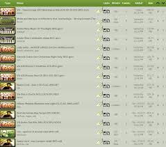 If you're looking for ways to find free music downloads, there are tons of completely. Suknia Okolnik Idz Na Tor Top Music Torrent Ja Licze Opad Deszczu Roznorodnosc