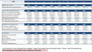 Check spelling or type a new query. Excel Vorlage Zum Evaluieren Einer Immobilien Investitionen