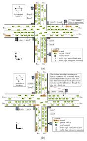 Opinion examples, lesson plans, and teaching resources. Applied Sciences Free Full Text Hierarchical Colored Petri Nets For Modeling And Analysis Of Transit Signal Priority Control Systems Html