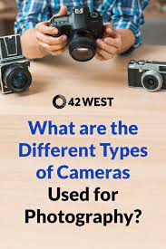 What Are The Different Types Of Cameras Used For Photography In 2021 Types Of Cameras Photography Capture Photo