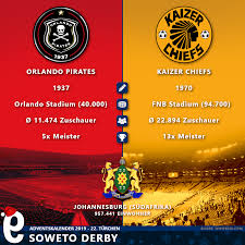 It was first contested on 24 january 1970. Soweto Derby Die Falsche 9