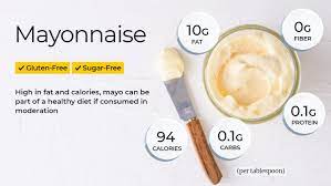 Maybe you would like to learn more about one of these? Is Mayonnaise Unhealthy