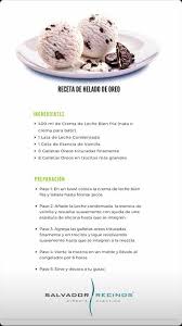 Pin By Michelle On Recetas Food Breakfast Pancakes