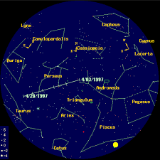 Comet Hale Bopp Finding Chart April 1997