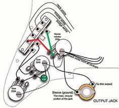 Complete listing of all original fender stratocater guitar wiring diagrams in pdf format. Gibson 50s Wiring On A Stratocaster