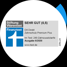 Getestet wurden ausschließlich tarife, die grundsätzlich allen gesetzlich krankenversicherten zugänglich sind. Zahnzusatzversicherung Im Test Bestnoten Fur Da Direkt
