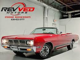 Image result for Red 1969 Polara