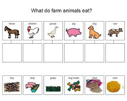 Boardmaker Online Farm Animals Preschool Farm Preschool Farm Theme Preschool