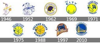 New logos for golden state warriors. Golden State Warriors Logo Golden State Warriors Logo Golden State Warriors Golden State
