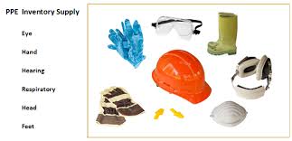Restock PPE Before Harvest 2020