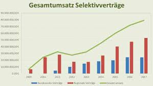 Lee berkata, berdasarkan statistik cybersecurity malaysia pula, buli siber dalam kalangan pelajar berlaku hampir setiap hari dengan 250 kes dilaporkan pada tahun 2012 manakala pada tahun 2013 terdapat 389 kes; Http Kinder Undjugendarzt De Download 49 67 Jahrgang2018 Kja 12 18 1 19 Web Pdf