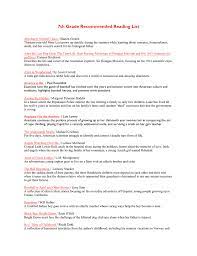 Please understand that our phone lines must be clear for urgent medical care needs. 7th Grade Recommended Reading List