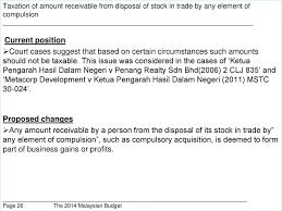 See more of lembaga hasil dalam negeri malaysia on facebook. The 2014 Malaysian Budget Information Ppt Download
