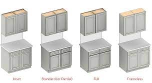 There's a face frame, yes, but the narrow stiles create the look of frameless. Types Of Overlays On Framed Vs Frameless Cabinets Frameless Cabinets Framed Cabinet Picture Frame Cabinet