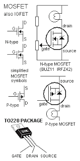 Http Www Talkingelectronics Com Cctsymbols Circuit Symbols Html Electronics Circuit Electronics Basics Electronic Schematics
