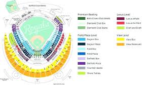 Kauffman Stadium Suite Map Picture Of Yankee Stadium Seating