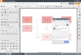 Uml Diagram Tool Lucidchart