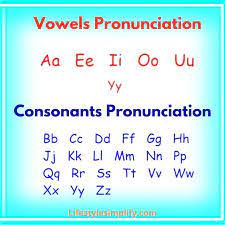 This means there are many more . What Are Vowels And Consonants In English