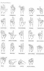Today we focus on targeted areas t. Hand Mudras Mudras Yoga Hands Yoga Meditation