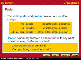 Poder Probar And Preferir