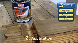 How To Use Bondall Monocel Wood Varnish