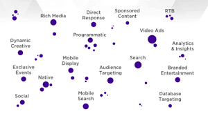 It empowers you in your photography, helping you to capture and edit stunning images. Yahoo Brings Native Ads To Tumblr And Launches New Audience Ads Ad Ops Buzz