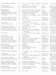 Sydney Harry Dodgson