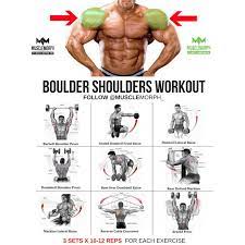 Protect your joints on shoulder day destroy your shoulders in the gym, then feed and take care of them afterward. Musclemorph On Twitter Shoulder Workout Boulder Shoulder Workout Fitness Training Plan