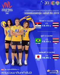 ช่อง 33hd ถ่ายทอดสดวอลเลย์บอลหญิงเนชั่นส์ลีก 2021 วันนี้ วอลเลย์บอล ไทย พบ แคนาดา 20.00 น. Volleyball Techfeedthai à¸«à¸™ à¸² 2