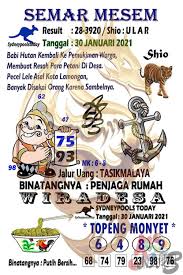 Pin Di Syair Sd Hari Ini