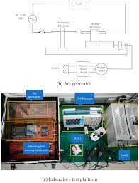 If you want the device to display the trip cause again, hold down the test button when Energies Free Full Text Analysis Of The Effects Of Arc Volt Ampere Characteristics On Different Loads And Detection Methods Of Series Arc Faults Html