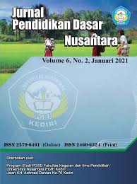 We did not find results for: Realita Transformasi Digital Pendidikan Di Sekolah Dasar Selama Pandemi Covid 19 Jurnal Pendidikan Dasar Nusantara