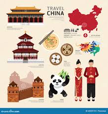 China Icons Stock Illustrations