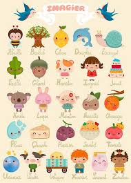 The better you pronounce a letter in a word, the more understood you will be in speaking the french language. Pin By Am Y On Drawings Alphabet Poster Kawaii Illustration Kawaii