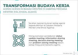 Jawablah pertanyaan di bawah ini dengan benar.1. Dr Zulkifli Mohamad Al Bakri Ø¹Ù„Ù‰ ØªÙˆÙŠØªØ± Kad Laporan Mac 2020 April 2020 Pejabat Menteri Di Jabatan Perdana Menteri Hal Ehwal Agama Ø¨Ø³Ù… Ø§Ù„Ù„Ù‡ Ø§Ù„Ø±Ø­Ù…Ù† Ø§Ù„Ø±Ø­ÙŠÙ… Assalamualaikum Dan Salam Sejahtera Buat