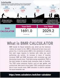 Bmr Basal Metabolic Rate Calculator Is Designed For People