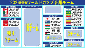 日テレNEWS NNN - News update
