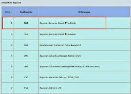 Notis semak no cukai pendapatan pekerja these pictures of this page are about:no cukai pendapatan. Income Tax Issues V4