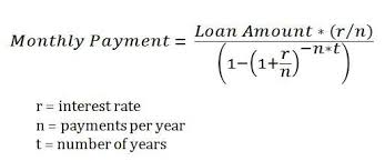 The Amortization Equation Finance Personal Finance Equations