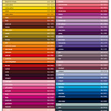 Spray paint is colorful, versatile, and easy to carry. Montana Cans Montana Black 400ml Spray Paint