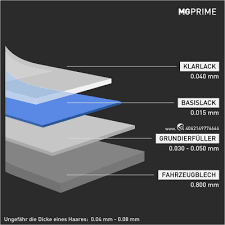 Image result for Korallenorange 2017 Q1