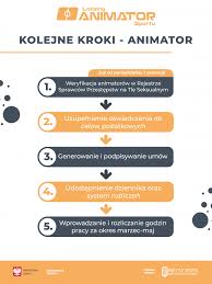 Wspiera hr oraz biznes w prowadzeniu wszystkich etapów rekrutacji, od publikacji ogłoszeń, poprzez selekcję i rekrutację, aż po zatrudnienie odpowiednich kandydatów. Lokalny Animator Sportu Projekt Orlik