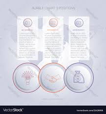 Infographics Color Bubble Chart Template For 3