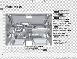 Honda civic overheating after replacing head gasket, thermostat, hoses, radiator, upper o2 sensor, and catalytic converter. Manuals 2003 Honda Civic Hybrid Wiring Diagram Pdf Full Version Hd Quality Wiring Diagram Manualsos Associazionecarmagnola It